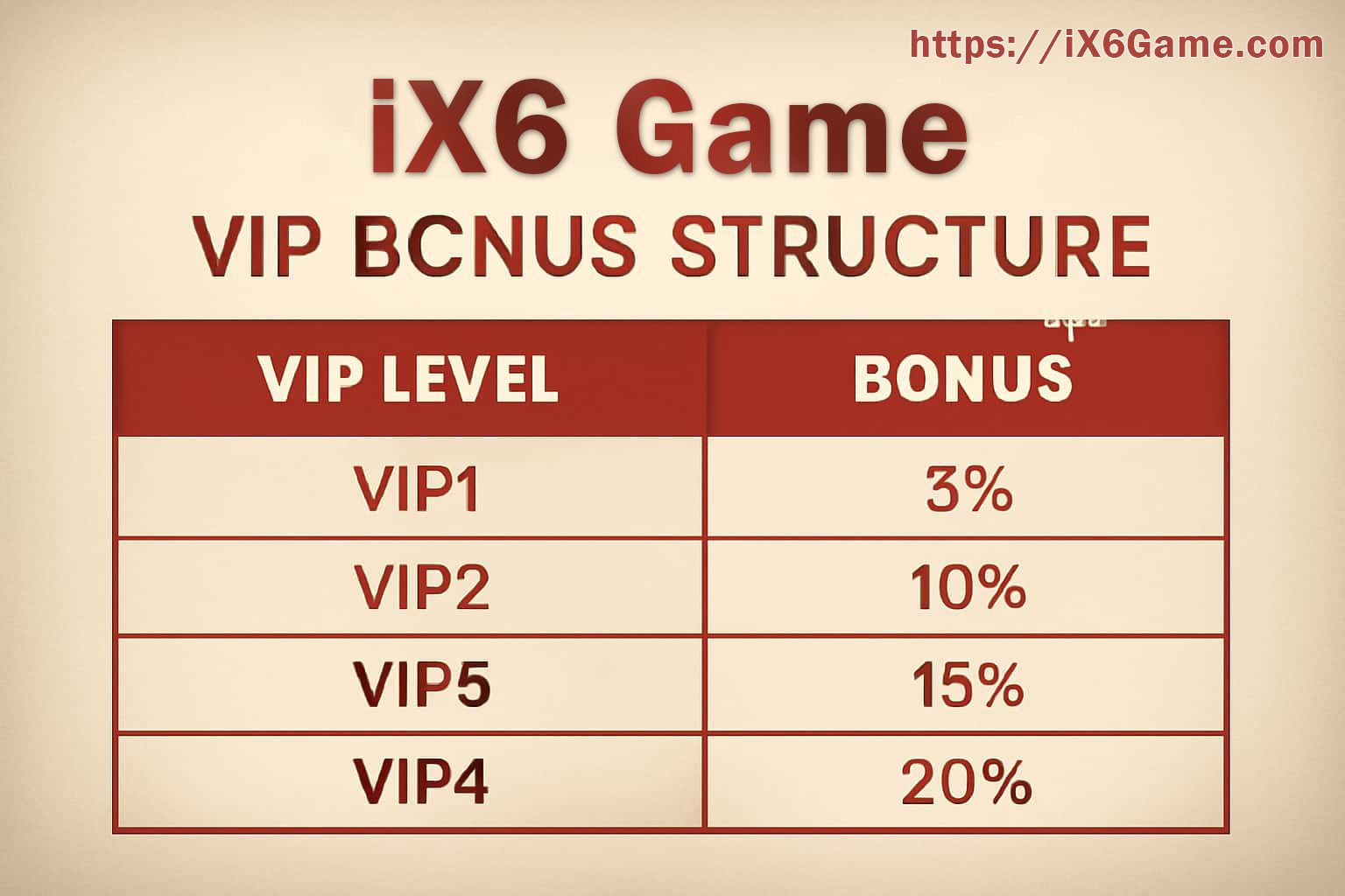 Check IX6 Device Compatibility esports guide illustration
